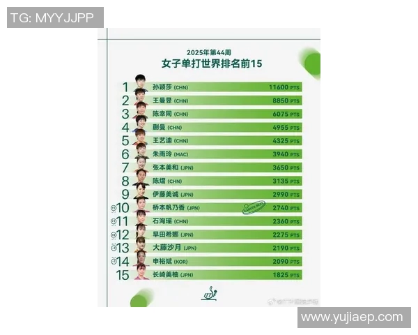 全球体育明星百强榜单揭晓谁将登顶成为最受欢迎的运动偶像 全球体育明星百强榜单揭晓谁将登顶成为最受欢迎的运动偶像