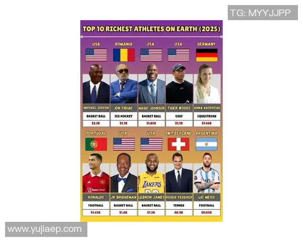 退役足球明星财富排行榜揭秘谁是最富有的传奇球员