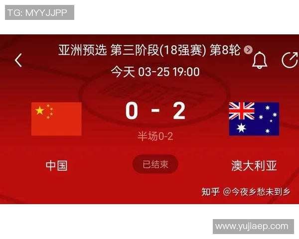 国足出线概率分析及未来比赛形势展望